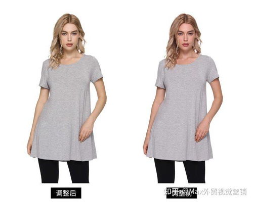 如何提高亚马逊产品主图点击率 服装类